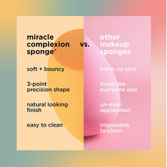 Real Techniques Iconic Blend + Set Sponge Duo Buildable Courage, RT-1993